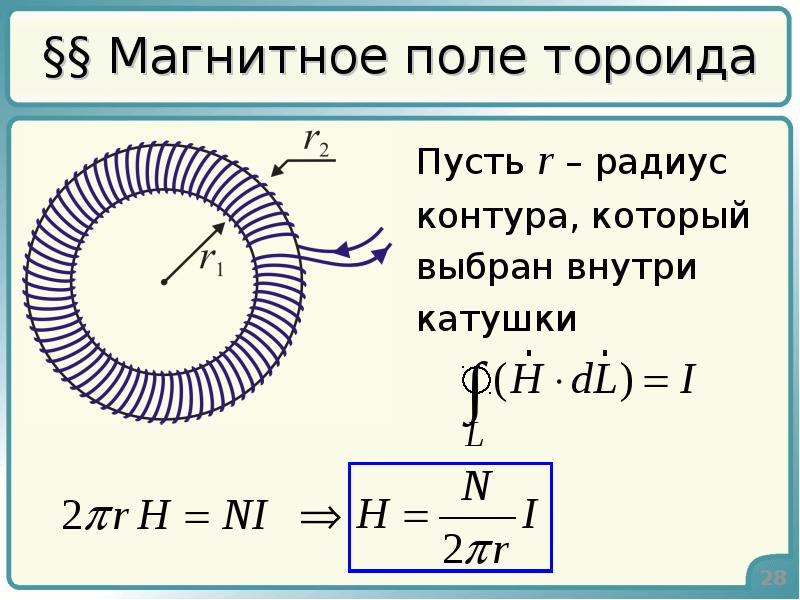 Магнитное поле в вакууме. Магнитная индукция тороидального трансформатора. Магнитная индукция внутри тороида. Магнитное поле тороида формула. Магнитное поле внутри тороида.