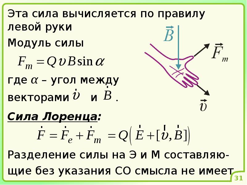 Сила лоренца скорость