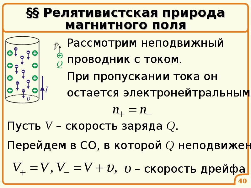 Магнитное поле в вакууме