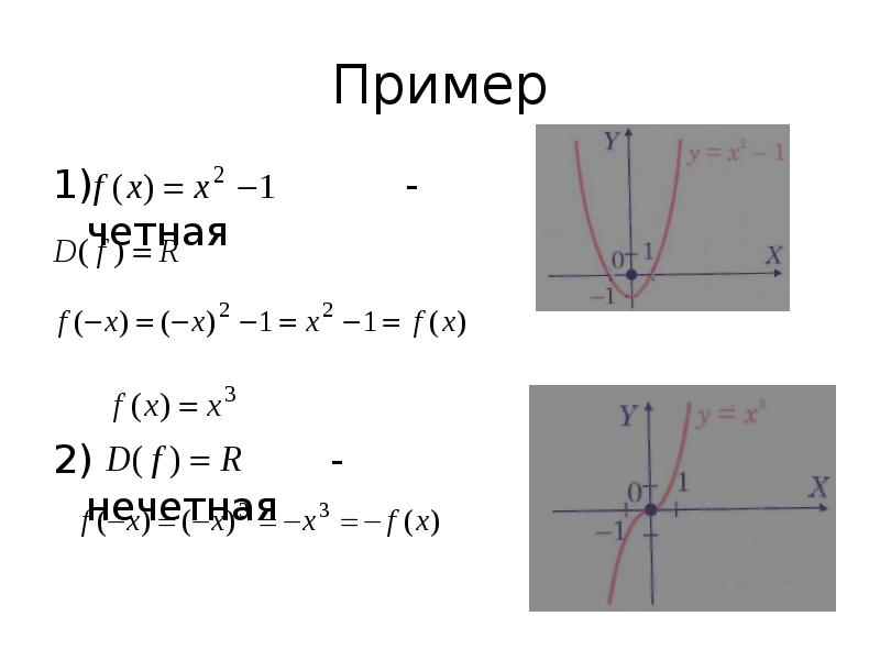 Y x2 четная или нечетная функция