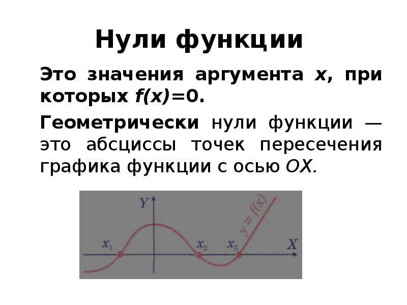 Нули функции х. Нули функции. Что значит нули функции. Нули функции на графике. Графики функций с нуля.