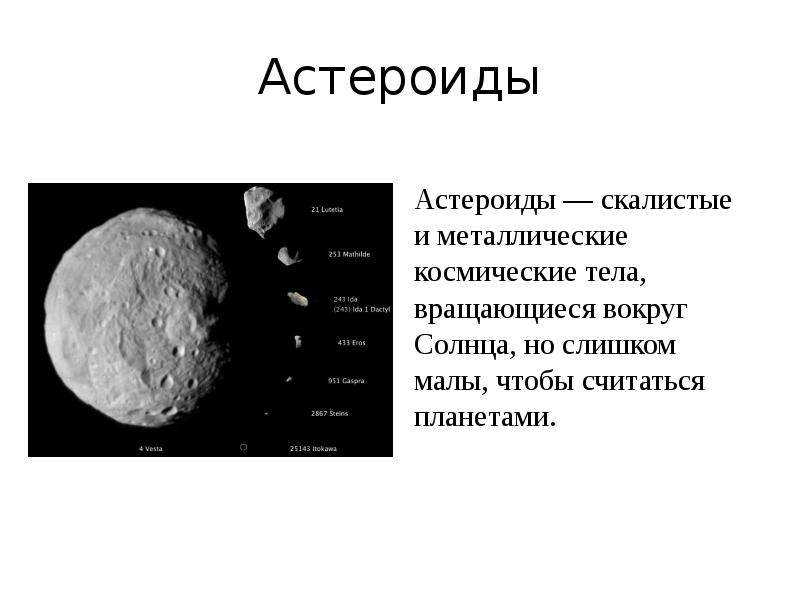 Малые планеты и астероиды презентация