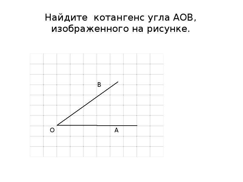 Найдите тангенс угла аов изображенного на рисунке огэ ширяева