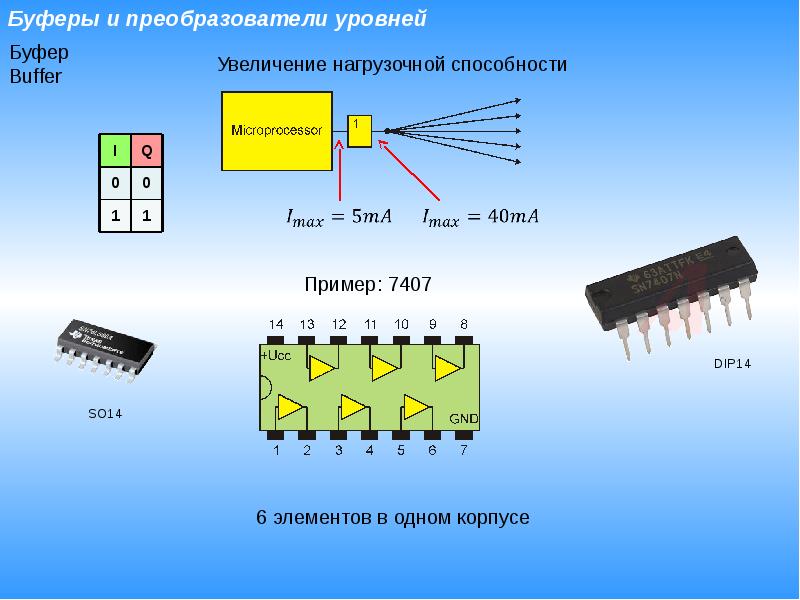 Схема для преобразования кода 10 букв