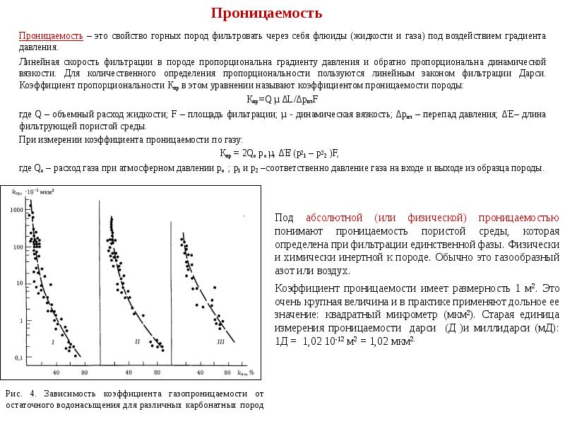 Проницаемость это