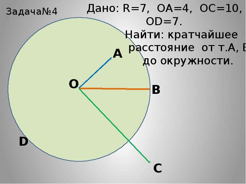 Дано r 10. Взаимное расположение прямой и окружности задачи. Кратчайшее расстояние до окружности. Кратчайшее расстояние от точки до окружности. Найти кратчайшее расстояние от точки до окружности.