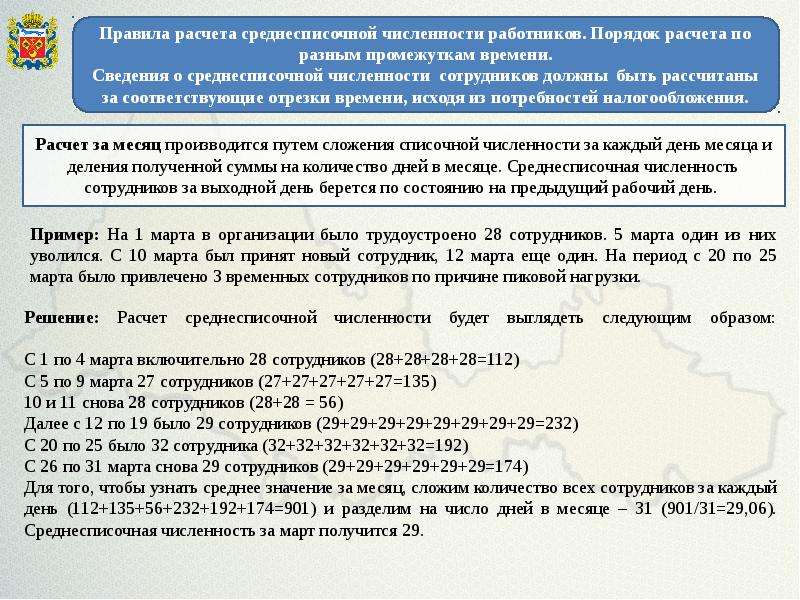 Среднесписочная численность работников как рассчитать. Расчет списочной численности работников чи. Расчет среднесписочной численности. Расчет среднесписочной численности работников.