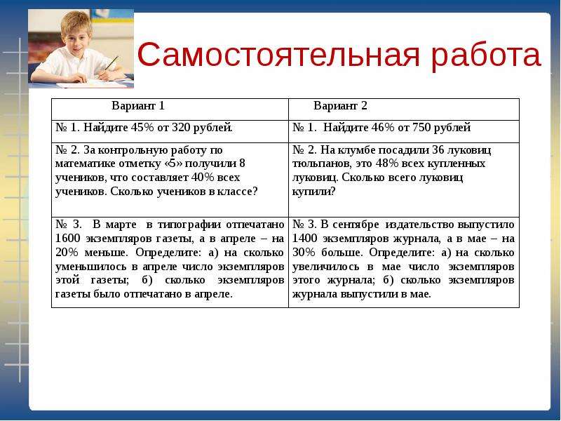 Количество газет. Проценты за контрольная работу по математике. Найдите 45 от 320 рублей. Самостоятельная работа в 1 Найдите 45%от 320 рублей. Сколько экземпляров.