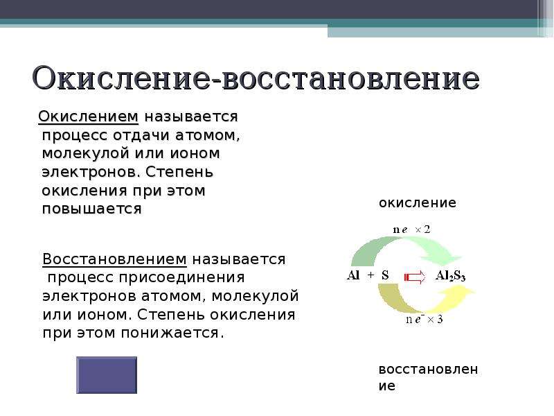 Отдача электронов. Окисление или восстановление. Процесс окисления примеры. Схема процесса окисления. Схема окисления и восстановления.