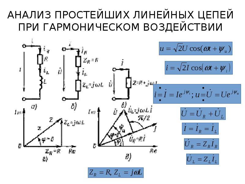 Линейная цепь