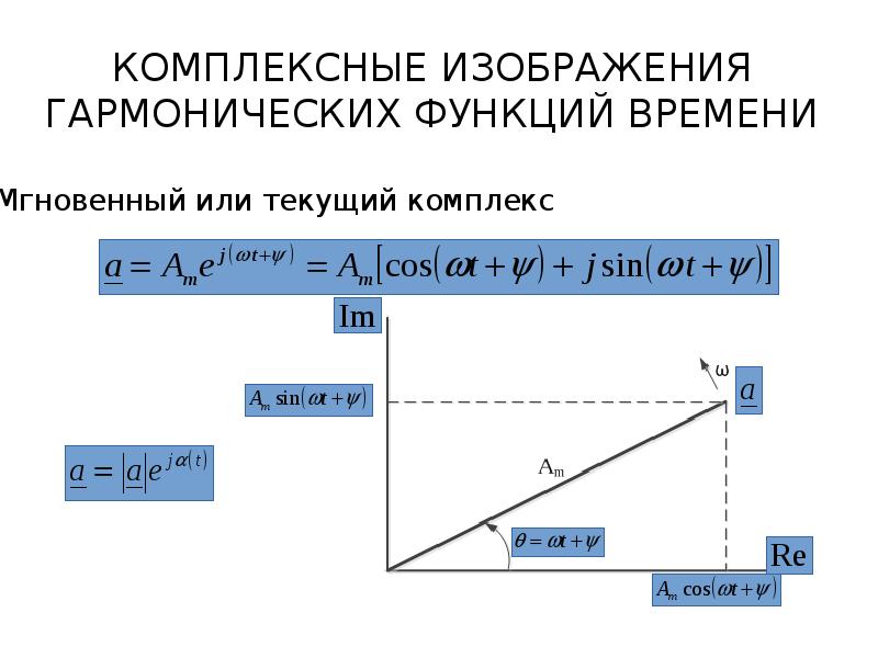 Функции времени