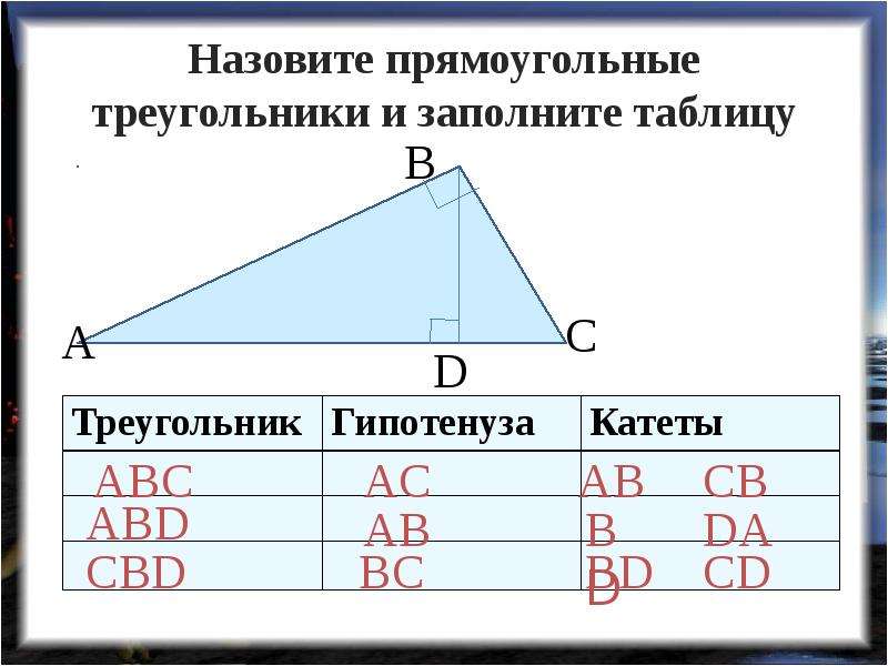 Сформулируйте признаки равенства прямоугольных треугольников без доказательства выполните чертежи