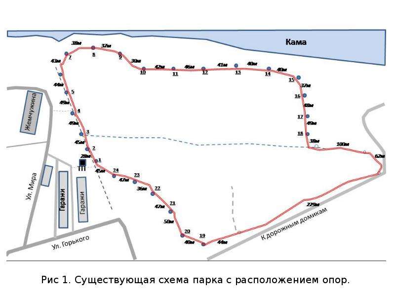 Проект освещения лыжной трассы