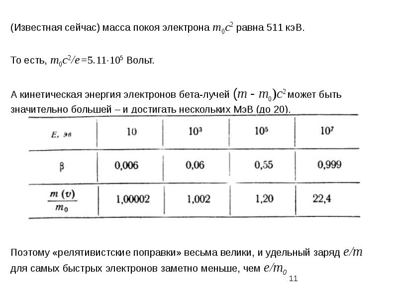 Зависимость массы от скорости