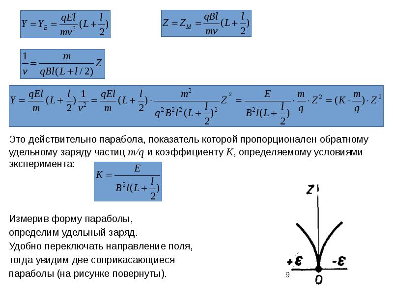 Зависимость массы от скорости