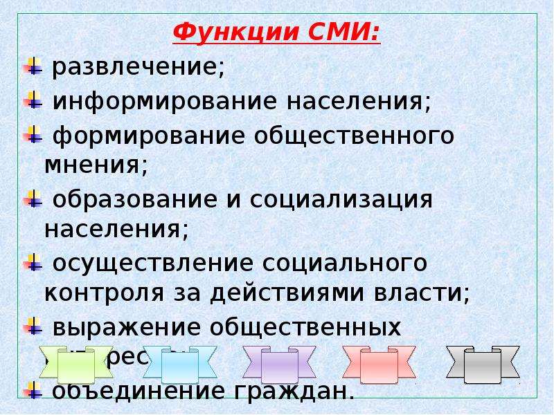 Средства массовой информации сми и общественность их влияние на деловую коммуникацию презентация