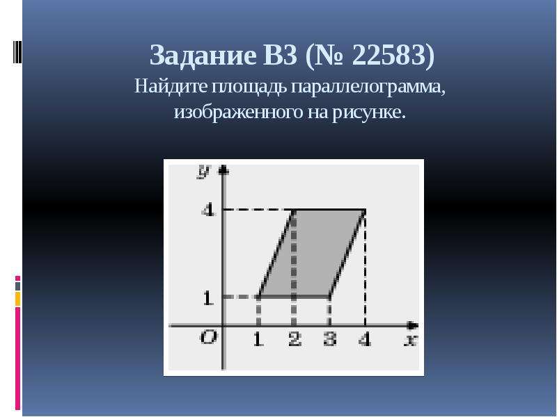 Найдите площадь параллелограмма изображенного на рисунке решу егэ