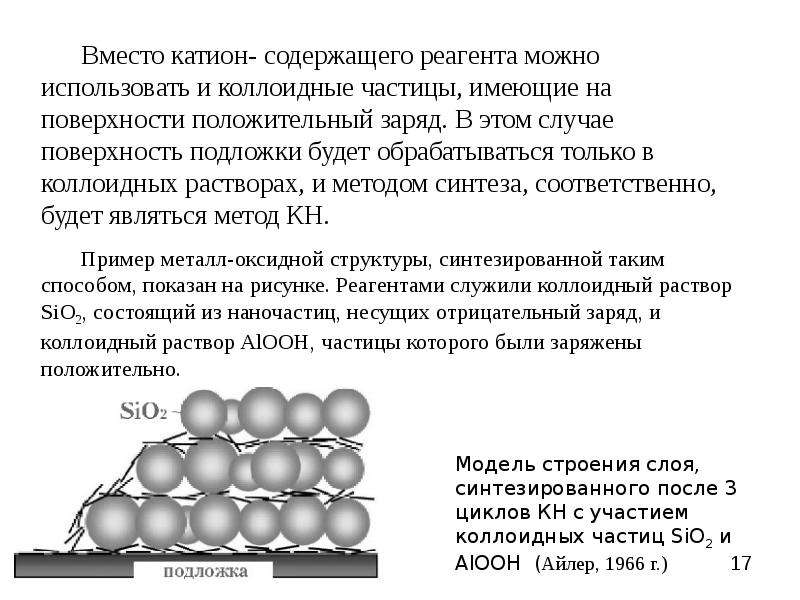 Коллоидные частицы. Метод молекулярного наслаивания. Коллоидный метод синтеза наночастиц. Метод ионного наслаивания. Коллоидный химический Синтез.