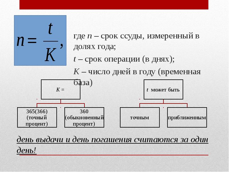 Срок где. T – срок операции (ссуды) в днях.. Время в долях года. В чем измеряется доля. Доля года.