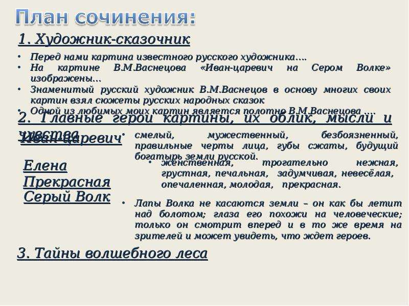 Конспект урока сочинение по картине васнецова иван царевич на сером волке 4 класс