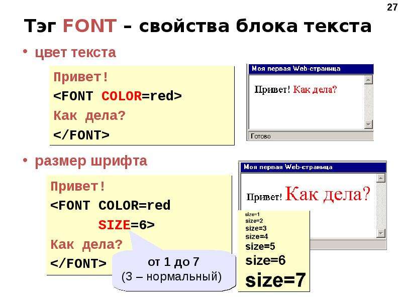 Технология создания сайтов проект