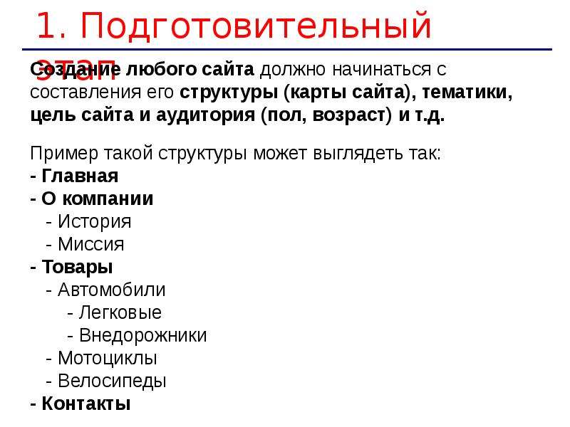 Презентация технологии создания сайта содержание и структура сайта