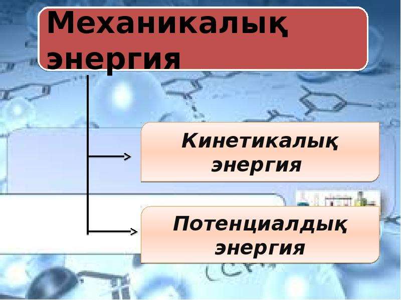 Механикалық энергия өзгерісінің өлшемі