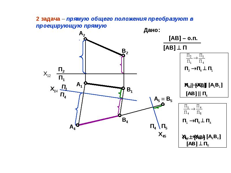 Преобразование комплексного чертежа