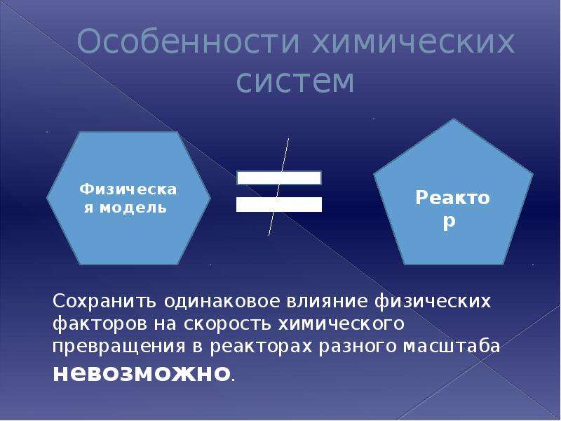 Химическая технология презентация 11 класс