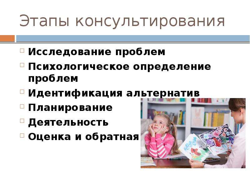 Этапы консультационного проекта