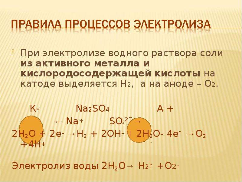 Осадки на катоде