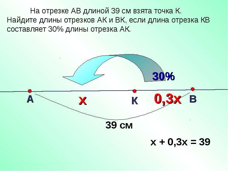 Длина большого отрезка. Найти длину отрезка АВ. На отрезке АВ длиной. Найдите длины отрезков. ￼ на отрезке ￼.