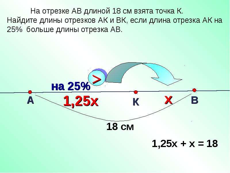 На отрезке ab отметили точку. Точка а. На отрезке ab длиной 18 см. Нахождение длины отрезков х у. Точка к лежит на отрезке АВ Найдите длину отрезка АК если АВ Х см.