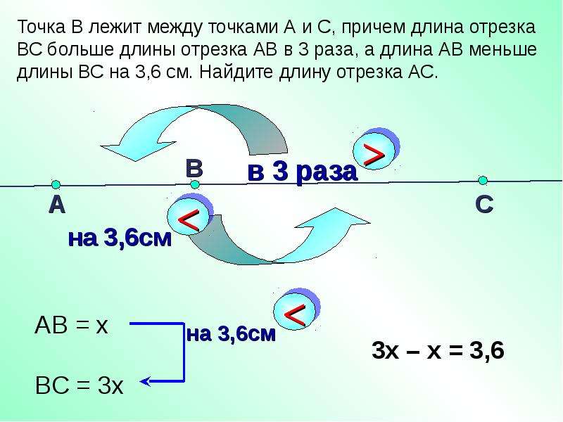 Ав 4 точка с. Точка лежит между точками. Точка б лежит между точками а и с. Точка в лежит между точками а и с а точка. Точка в лежит между точками а и с а точка а между точками д и в.