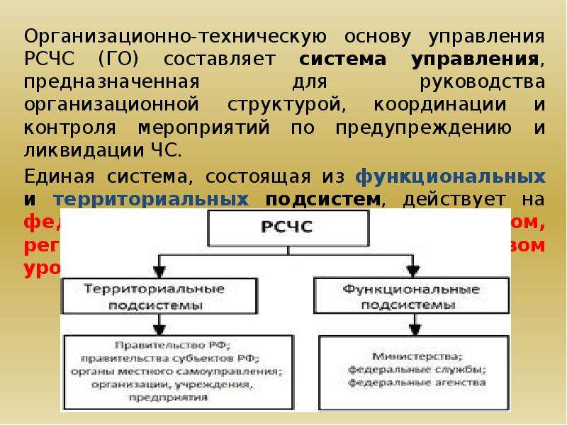 Выберите верные тезисы характеризующие организационную структуру рсчс