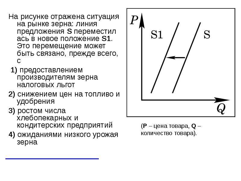 На рисунке отражено заболевание которое называется