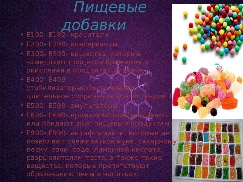 Значение органической химии презентация