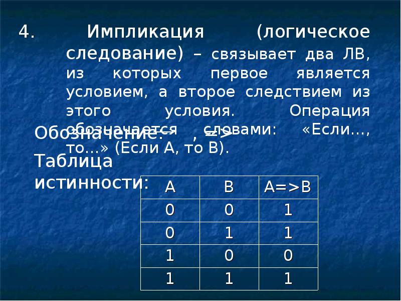 Основы логики и логические основы компьютера