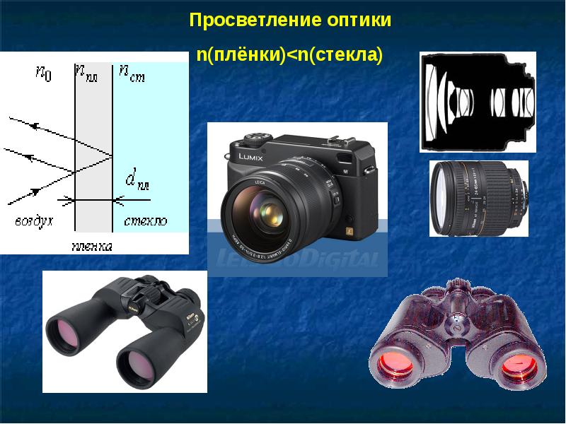 Просветляем оптику. Просветление оптики физика 11 класс. Просветление оптики презентация. Урок просветление оптики. Химическое просветление оптики.