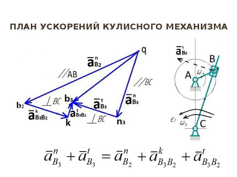 Построить план скоростей и ускорений механизма