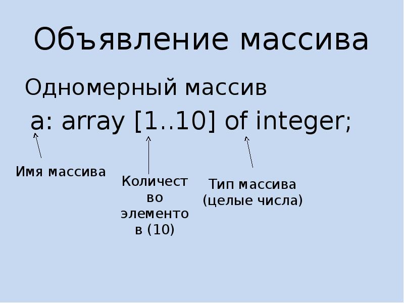 Массивы поляков презентация