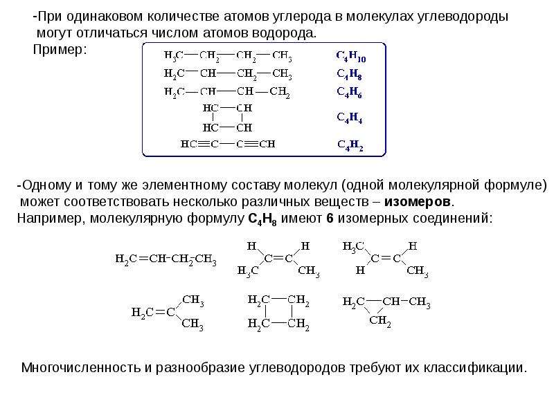 Классификация углеводородов схема