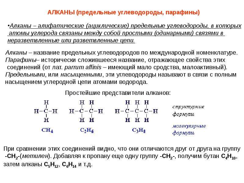 Предельные углеводороды алканы презентация