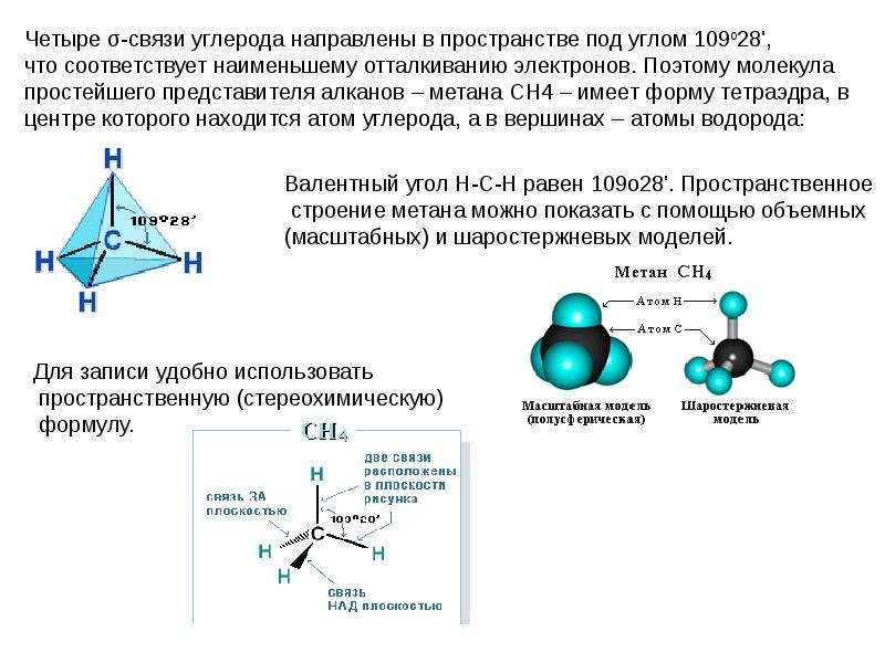 Метан углерод формула. Молекула метана ch4. Сн4 форма молекулы. Пространственное строение молекул ch4. Связи между атомами углерода.