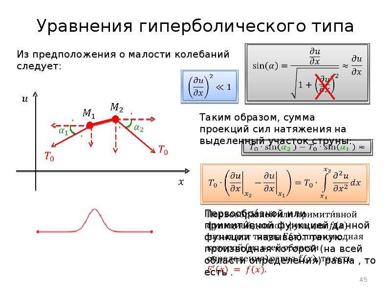 Моделирование систем дифференциальных уравнений. Уравнение гиперболического типа. Задача Коши для уравнений гиперболического типа. Уравнения гиперболического типа примеры. Характеристическое уравнение гиперболического типа.