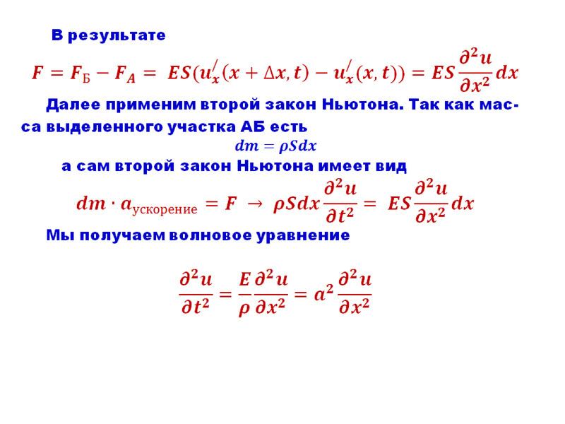 Презентация уравнения математической физики