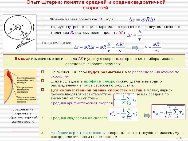 Схема опыта штерна