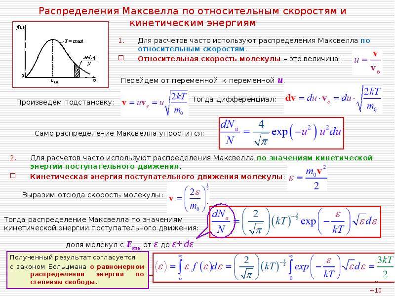 Функция распределения по модулю скорости