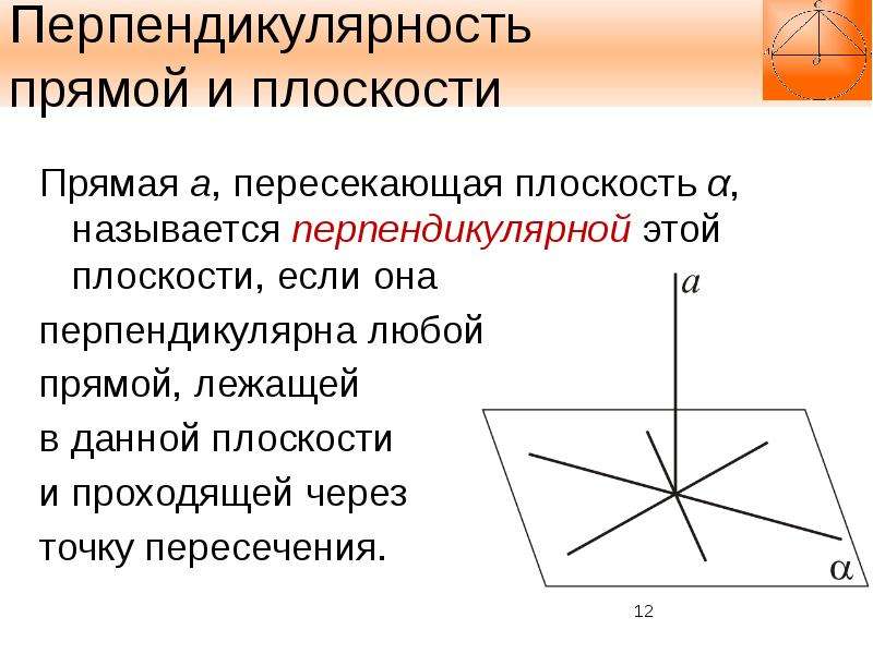 Прямая перпендикулярная данной