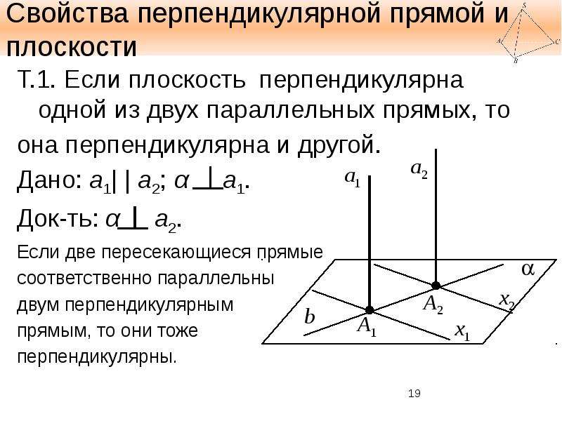 Признак перпендикулярности прямой и плоскости